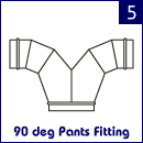 90 deg pants fitting