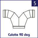 Culotte 90 deg